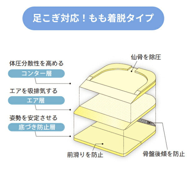 車椅子 クッション FC-コキュー君NV もも着脱タイプ 通気カバー グリーン ブルー アイ・ソネックス (車いすクッション 車イス 床ずれ –  介護用品専門店 eかいごナビ