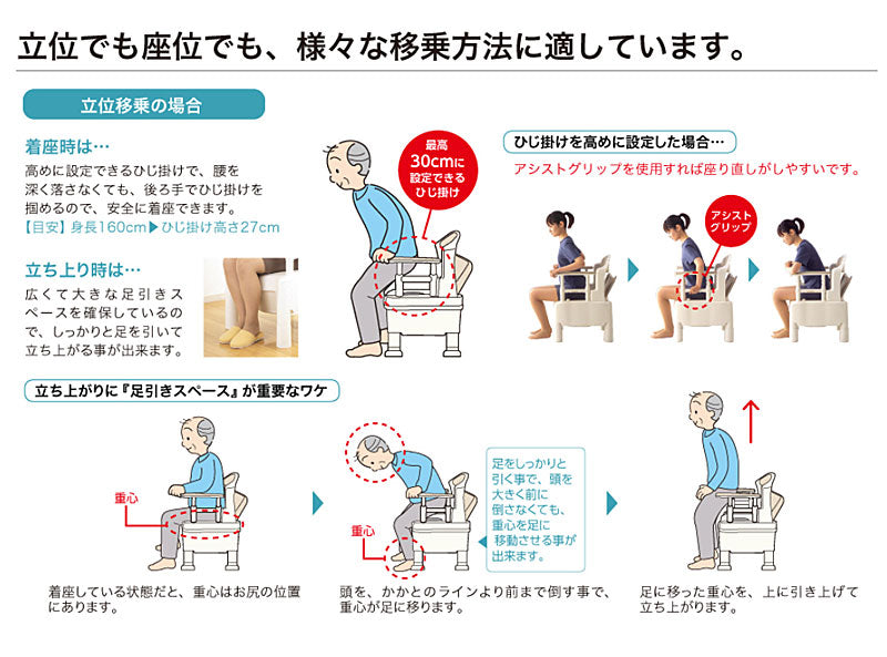 ポータブルトイレ 介護用 介護 トイレ 安寿 背もたれ付 FX-CP “ちびくまくん”  標準便座 ノーマルタイプ 533-550 533-330 アロン化成 (安寿ポータブルトイレ fx-cp 肘付き椅子 プラスチック 椅子 )  介護用品