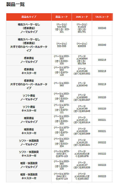 ポータブルトイレ 介護用 介護 トイレ 安寿 背もたれ付 FX-CP “ちびくまくん”  標準便座 ノーマルタイプ 533-550 533-330 アロン化成 (安寿ポータブルトイレ fx-cp 肘付き椅子 プラスチック 椅子 )  介護用品