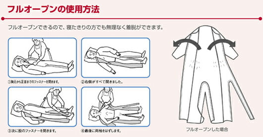 オールシーズン対応の介護用パジャマ コンビネーション (フルオープン型) 5738-TA　S M L　エンゼル（つなぎ服 いたずら防止 タッチホック）介護用品